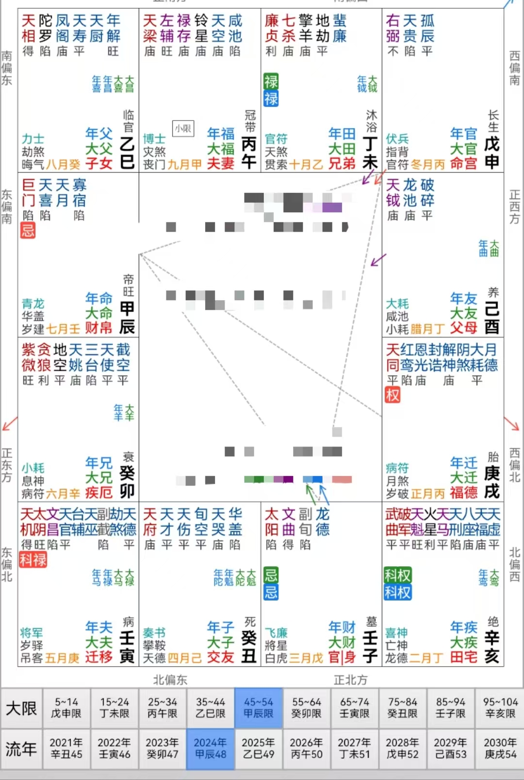 紫微命盘查询