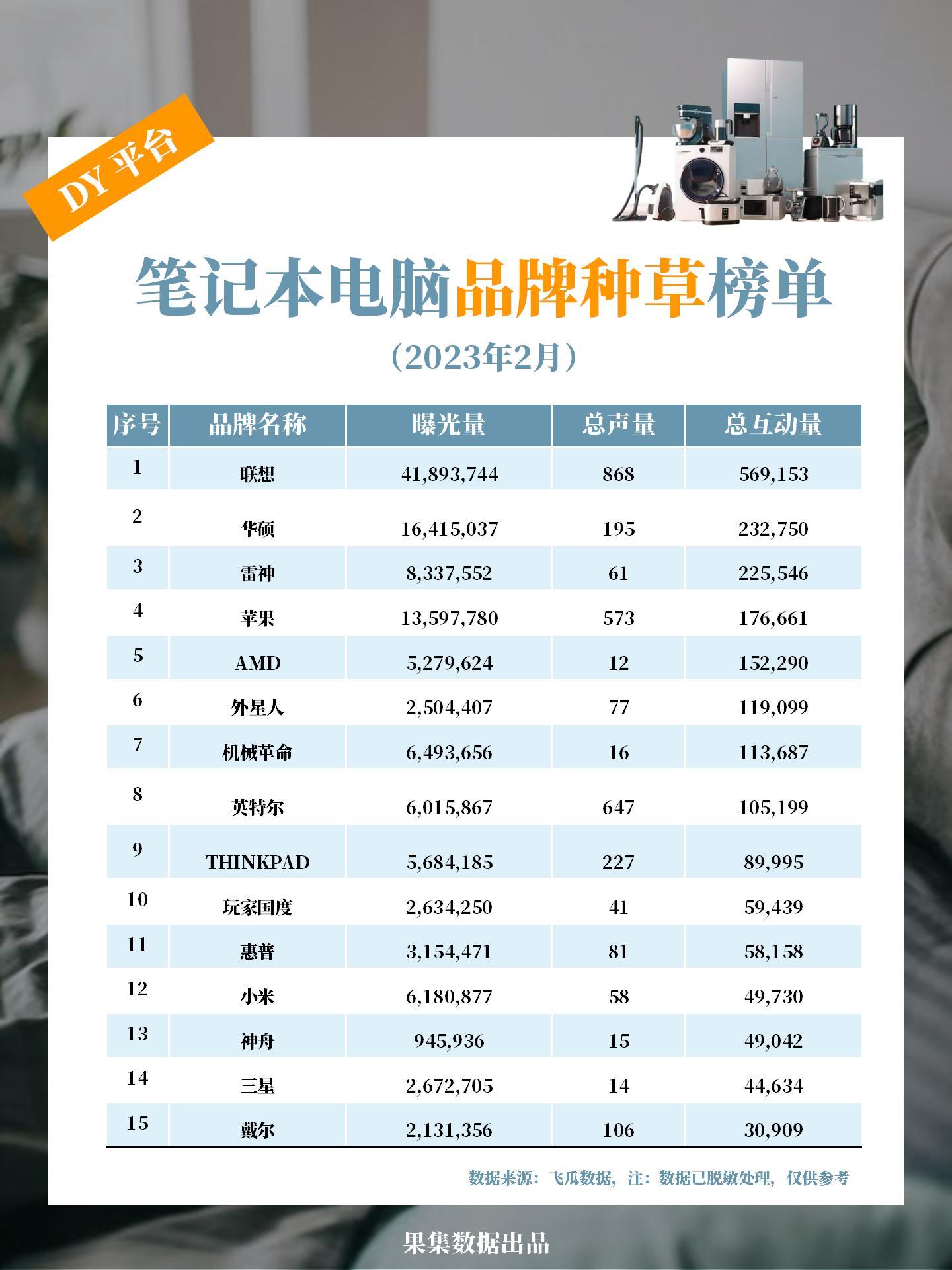科普展现:电脑名称（电脑名称在哪里看）
