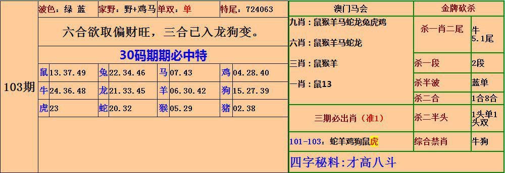 关于澳门六合资料精准大全的信息