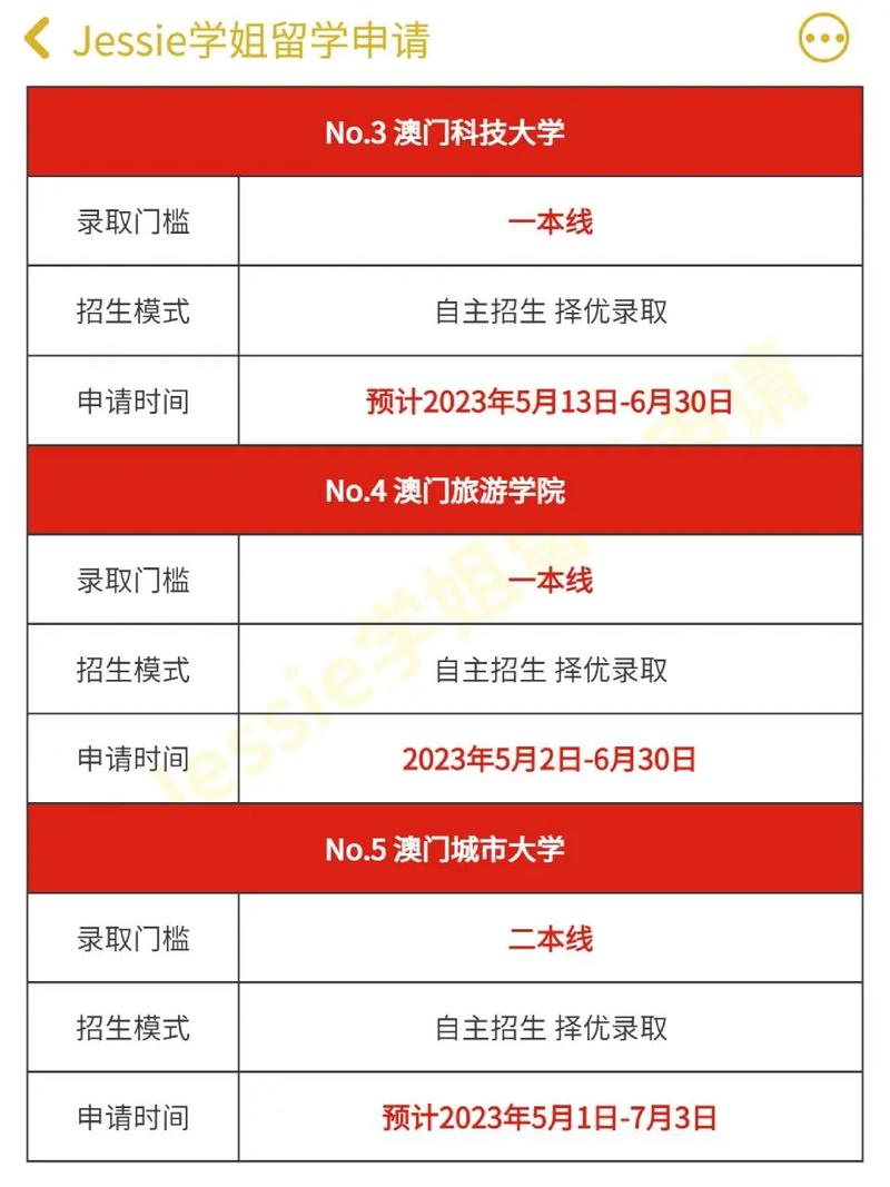 2024今晚澳门开特马图