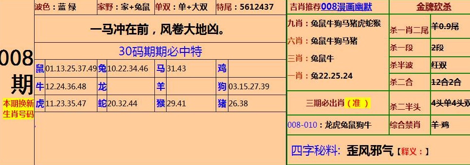 四肖八码精准资料期期谁