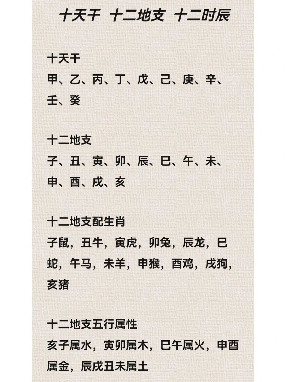 科普展现:天干怎么读（10天干怎么读）