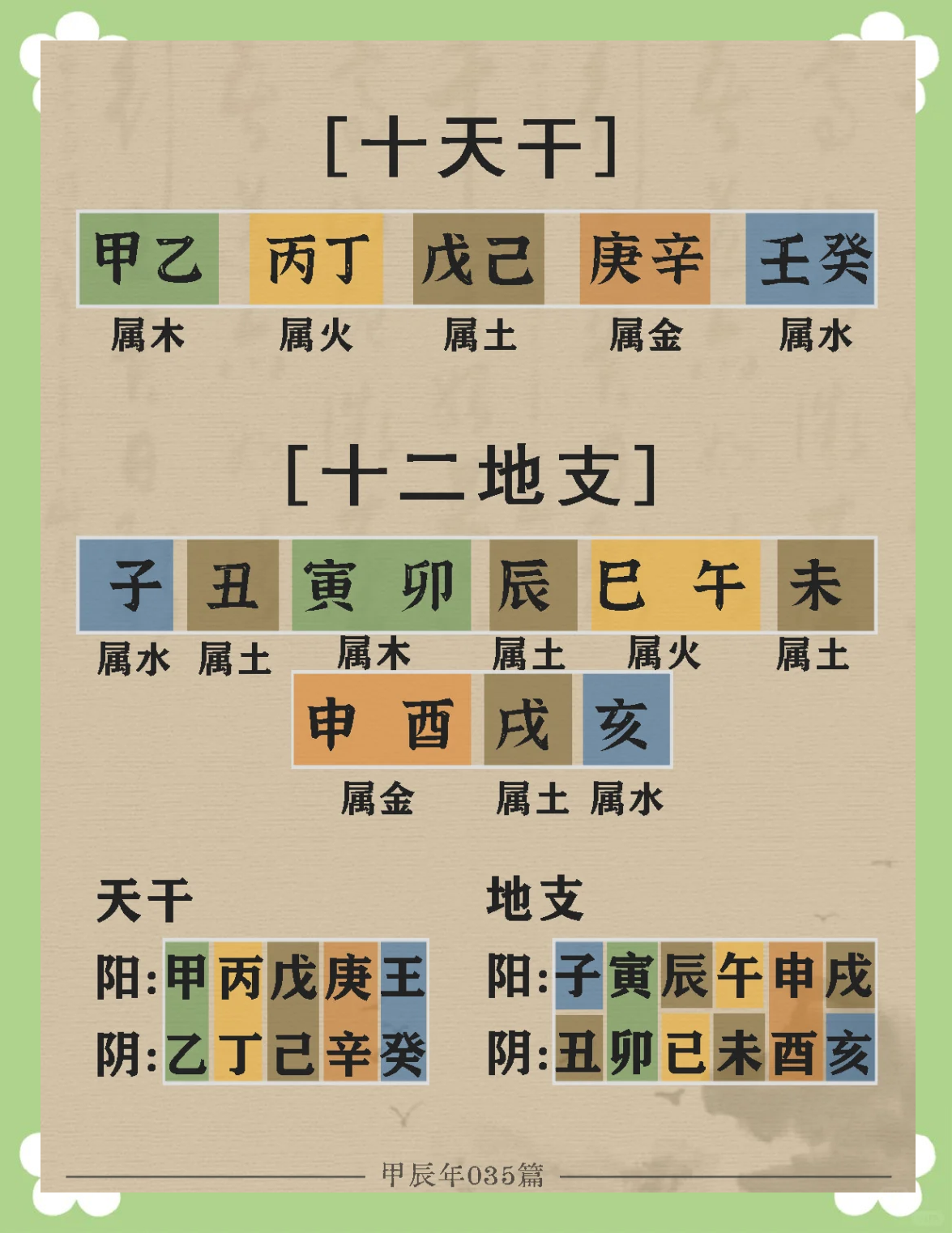 科普展现:手机算命网（手机算命网站）