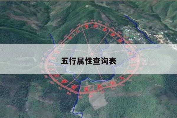 五行属性查询表