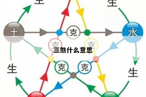 三煞什么意思