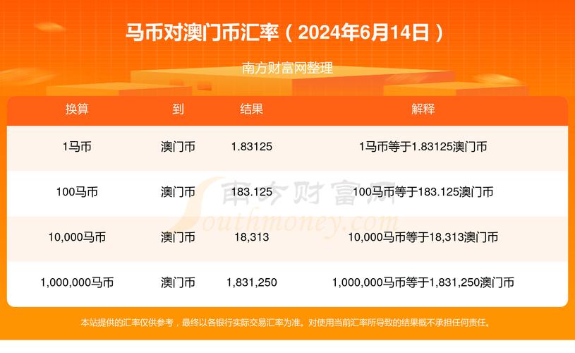 澳门正版马会免费资料大全,
