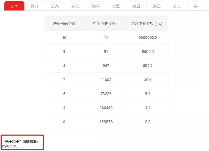 六合资免费料大全,100%最准的一肖
